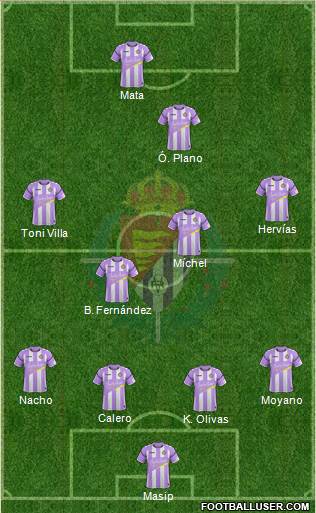 R. Valladolid C.F., S.A.D. Formation 2018