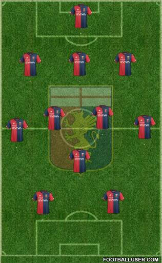 Genoa Formation 2018