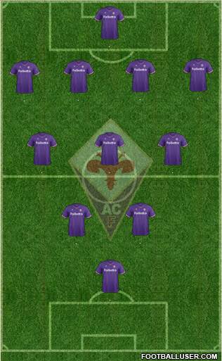 Fiorentina Formation 2018