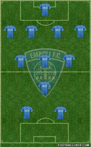 Empoli Formation 2018