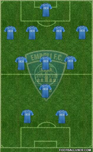 Empoli football formation