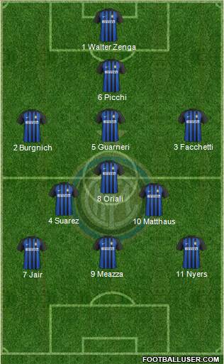 F.C. Internazionale Formation 2018