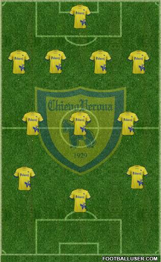 Chievo Verona Formation 2018