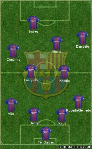 F.C. Barcelona Formation 2018