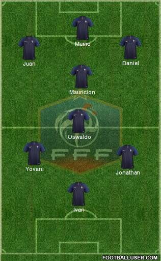 France Formation 2018