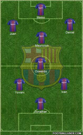 F.C. Barcelona B football formation