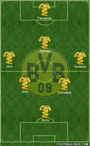 Borussia Dortmund Formation 2018