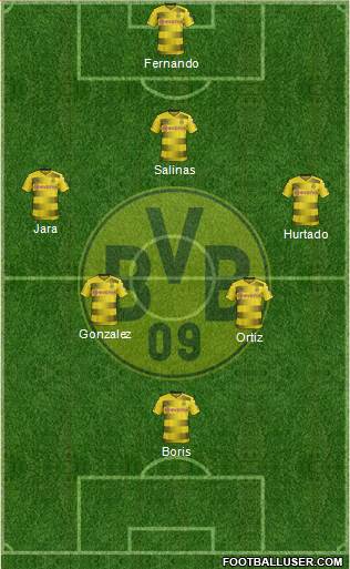 Borussia Dortmund Formation 2018