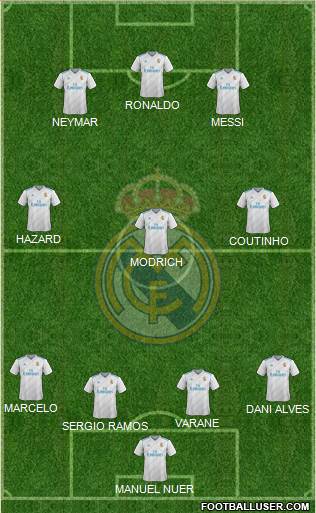 Real Madrid C.F. Formation 2018