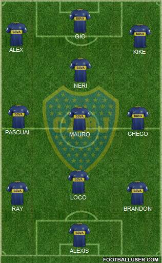 Boca Juniors Formation 2018