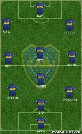 Boca Juniors Formation 2018