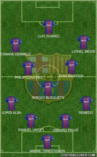 F.C. Barcelona Formation 2018