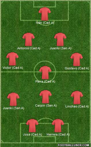 Pro Evolution Soccer Team Formation 2018