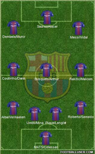 F.C. Barcelona Formation 2018
