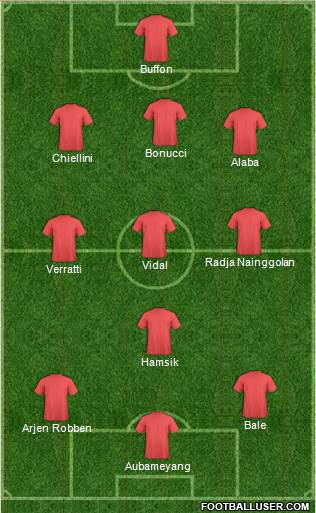 Dream Team Formation 2018