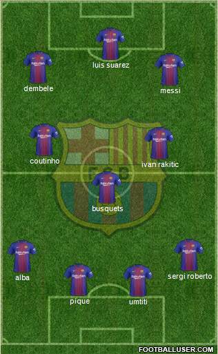F.C. Barcelona Formation 2018