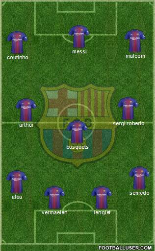 F.C. Barcelona Formation 2018