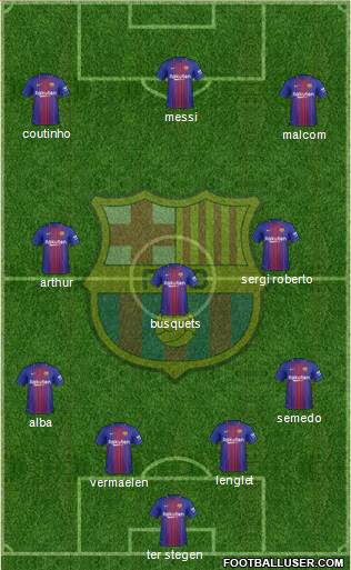 F.C. Barcelona Formation 2018