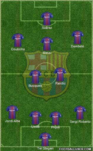 F.C. Barcelona Formation 2018