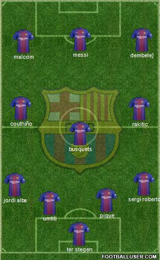 F.C. Barcelona Formation 2018