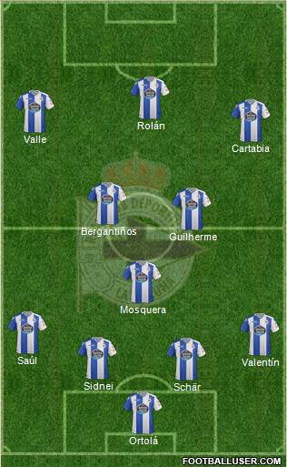 R.C. Deportivo de La Coruña S.A.D. Formation 2018
