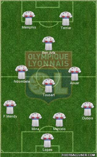 Olympique Lyonnais Formation 2018