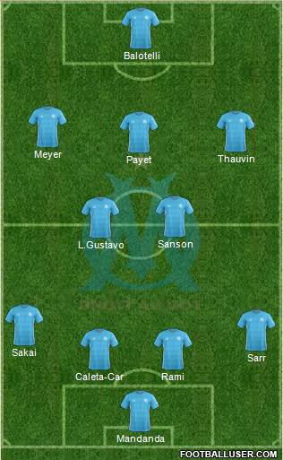Olympique de Marseille Formation 2018
