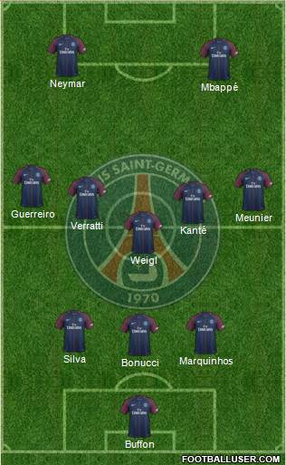 Paris Saint-Germain Formation 2018