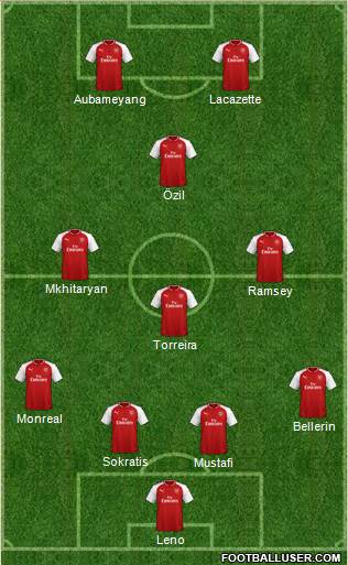 Arsenal Formation 2018