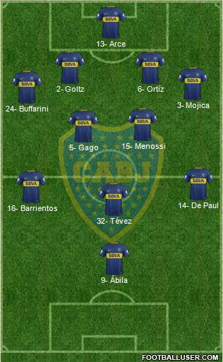 Boca Juniors Formation 2018