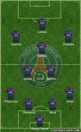 Paris Saint-Germain Formation 2018