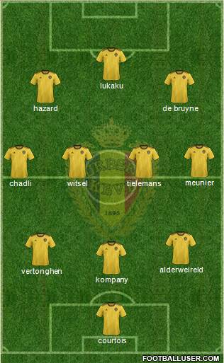 Belgium Formation 2018