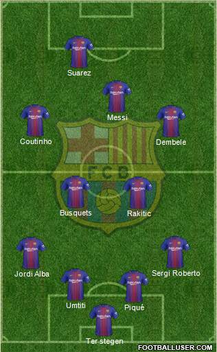 F.C. Barcelona Formation 2018