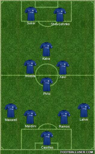 Chelsea Formation 2018