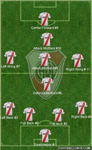 River Plate Formation 2018