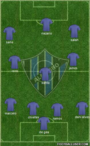 Almagro Formation 2018