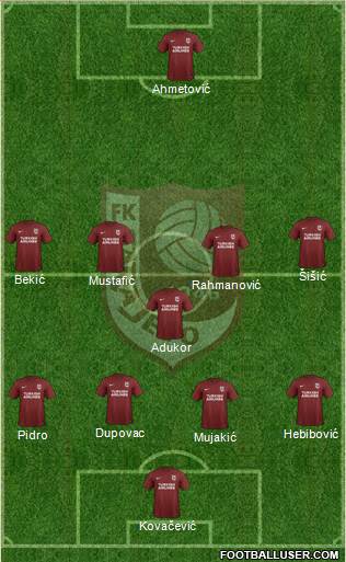 FK Sarajevo Formation 2018