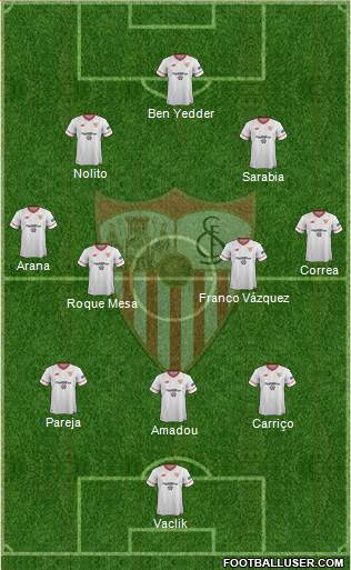 Sevilla F.C., S.A.D. Formation 2018