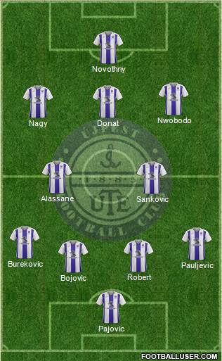 Újpest FC Formation 2018