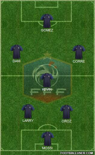 France Formation 2018