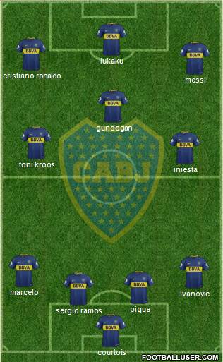 Boca Juniors Formation 2018