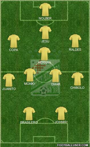 C Oriente Petrolero Formation 2018