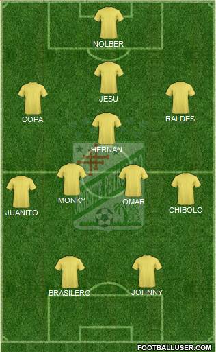 C Oriente Petrolero 3-4-1-2 football formation