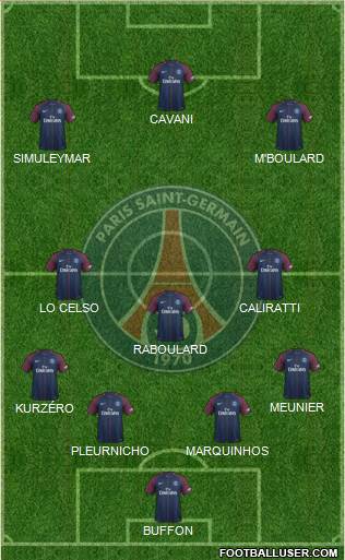 Paris Saint-Germain Formation 2018