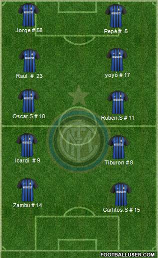 F.C. Internazionale Formation 2018