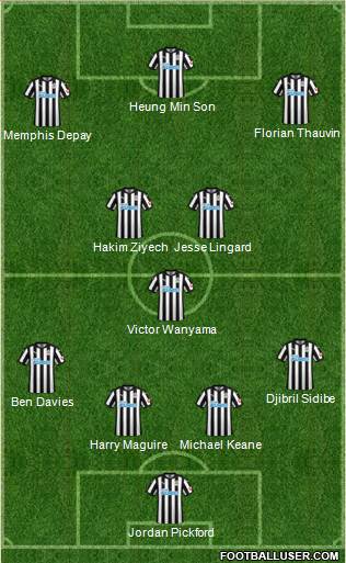 Newcastle United Formation 2018