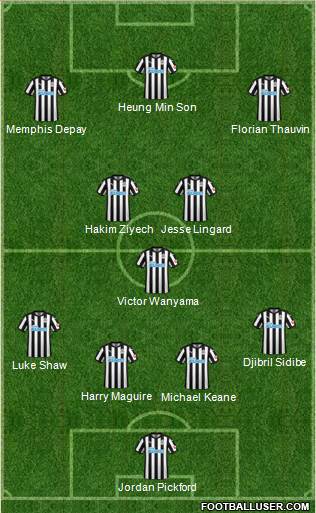 Newcastle United Formation 2018