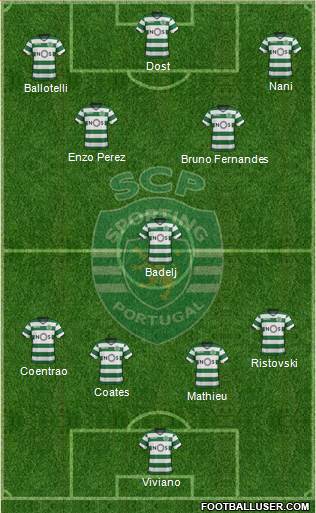 Sporting Clube de Portugal - SAD Formation 2018