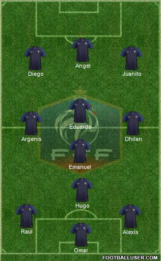 France Formation 2018