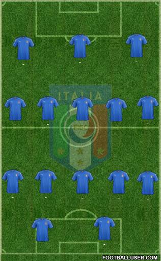 Italy Formation 2018